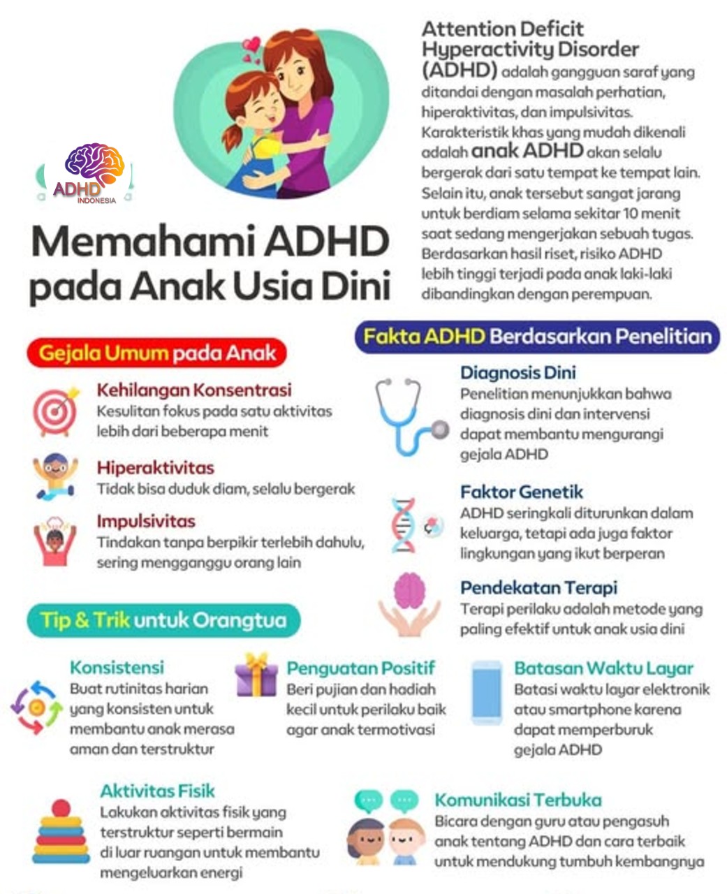 ADHD dan Potensi Bakat Anak yang Perlu Didukung di Kabupaten Maros