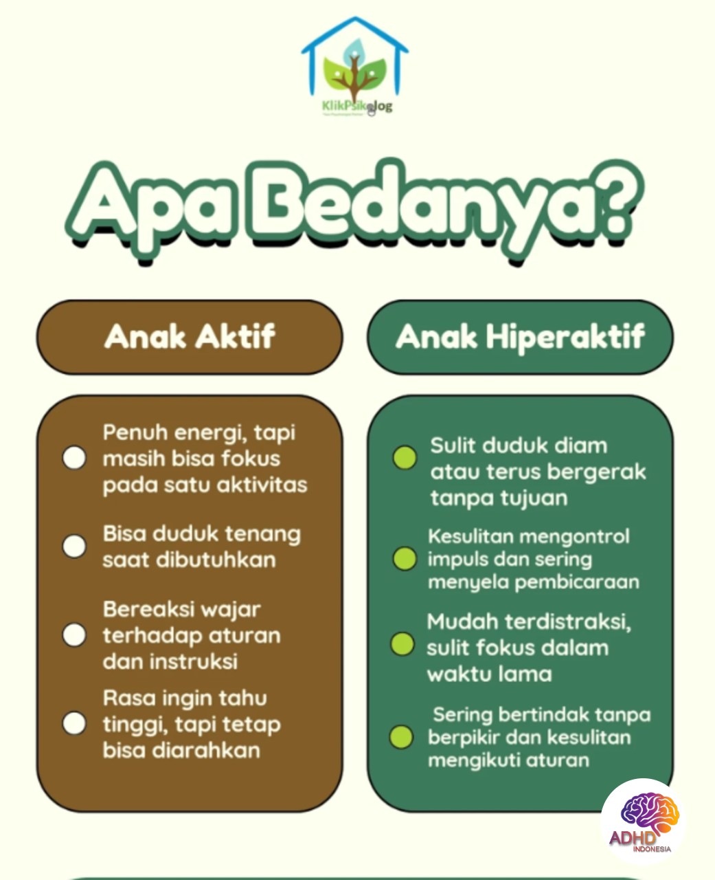 Perbedaan Anak Aktif dan ADHD yang Perlu Dipahami di Kabupaten Maros